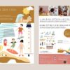 Magnets Biarritz - Collab Nos Minis